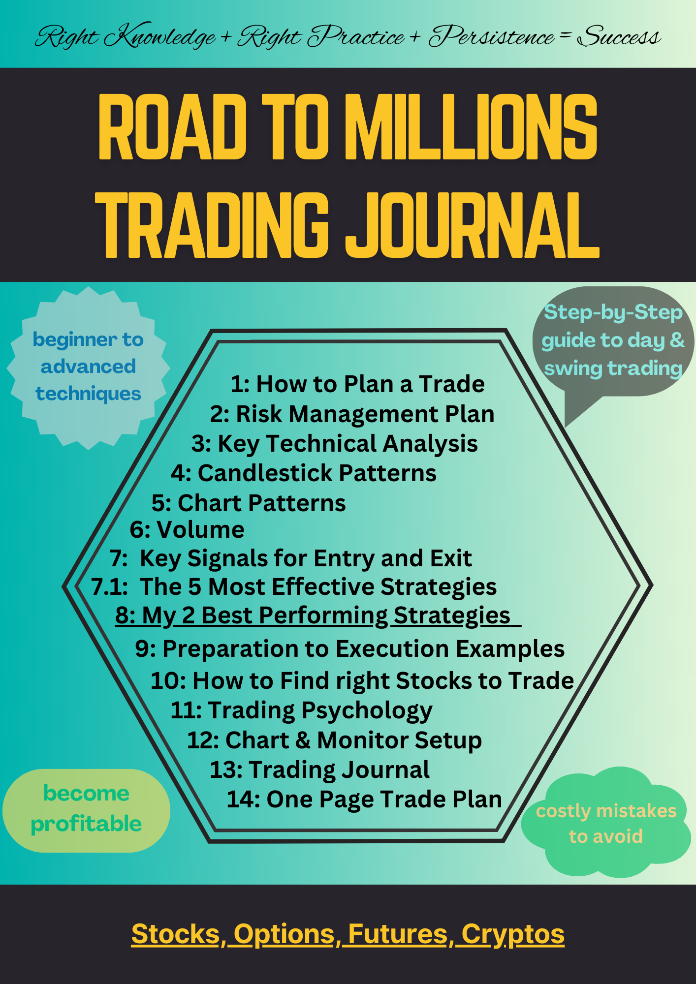 Road to Millions Trading Journal