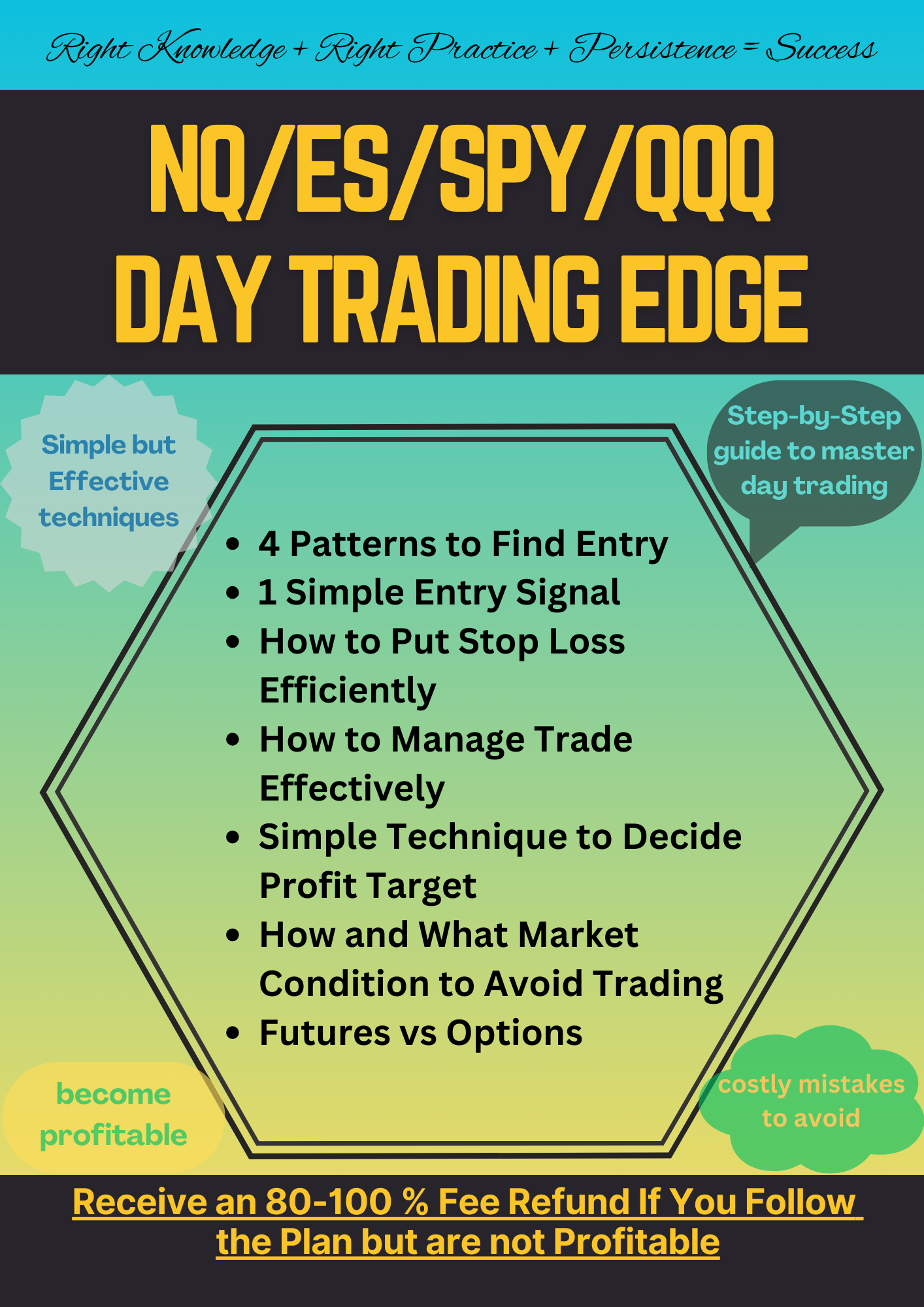 NQ/ES/QQQ/SPY DAY TRADING EDGE